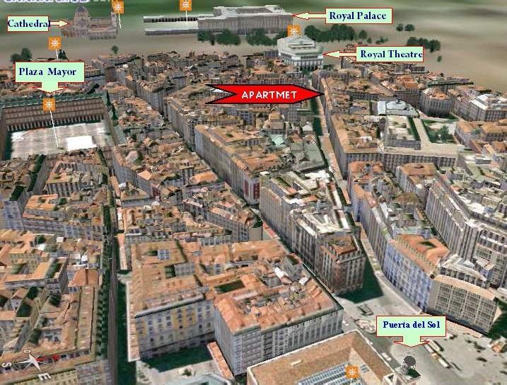 Madrid Sol Home 部屋 写真